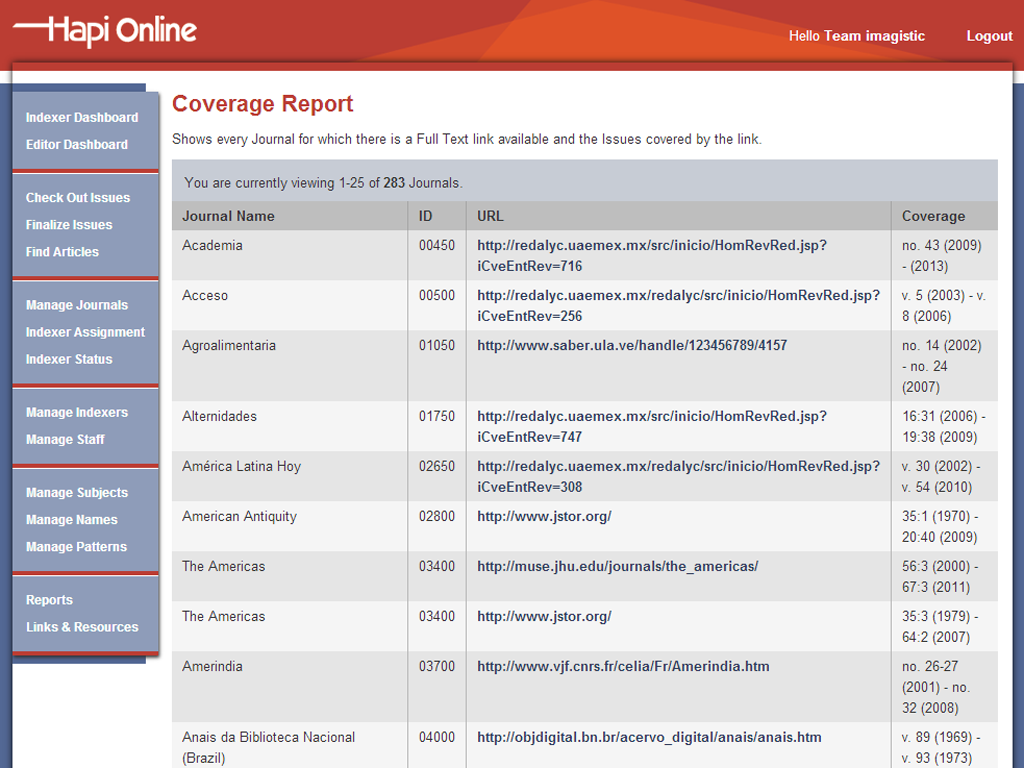 Hispanic American Periodicals Index - Admin Report